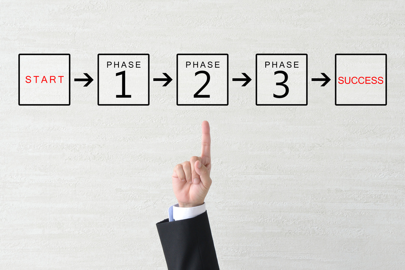 フェーズ別の契約使い分け