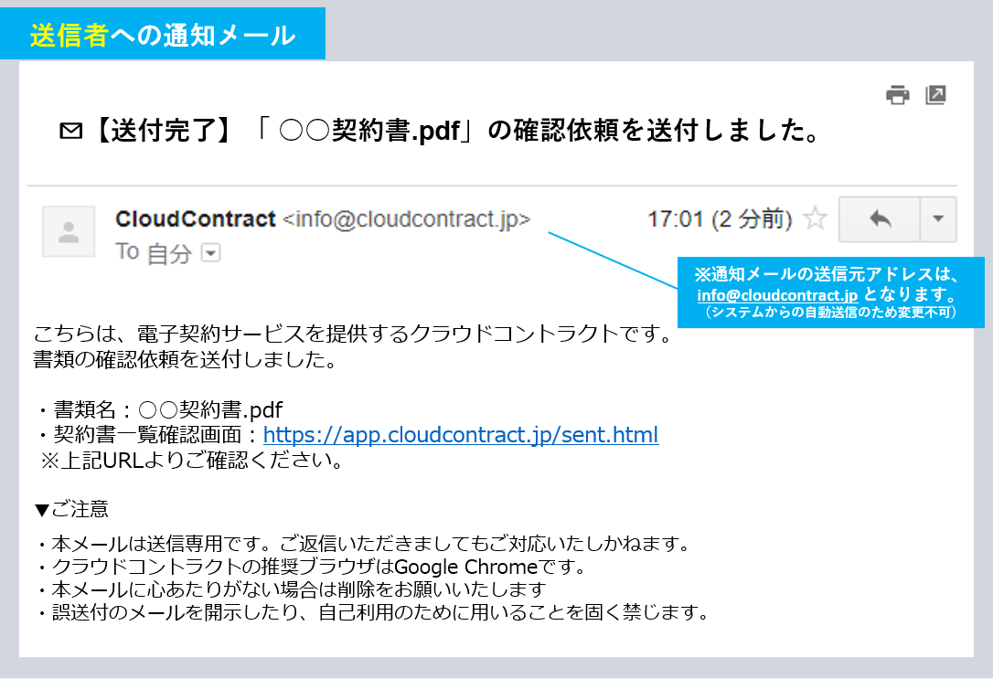 契約書の送信機能 | クラウドコントラクト株式会社